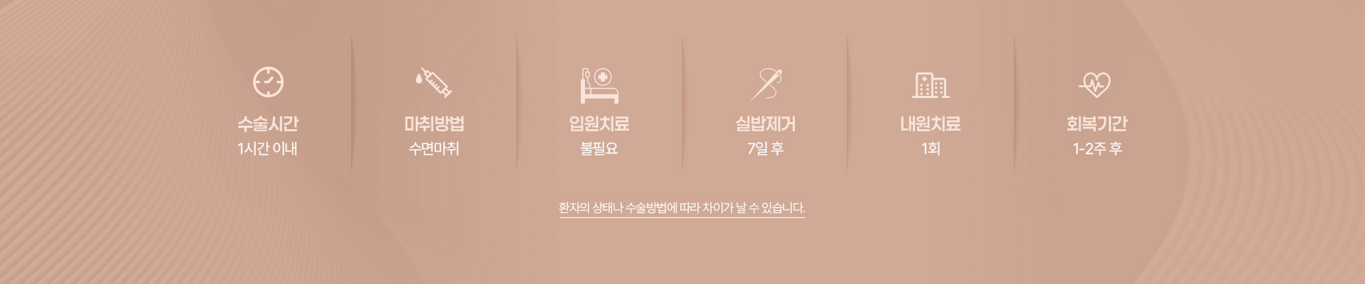 눈매교정 06