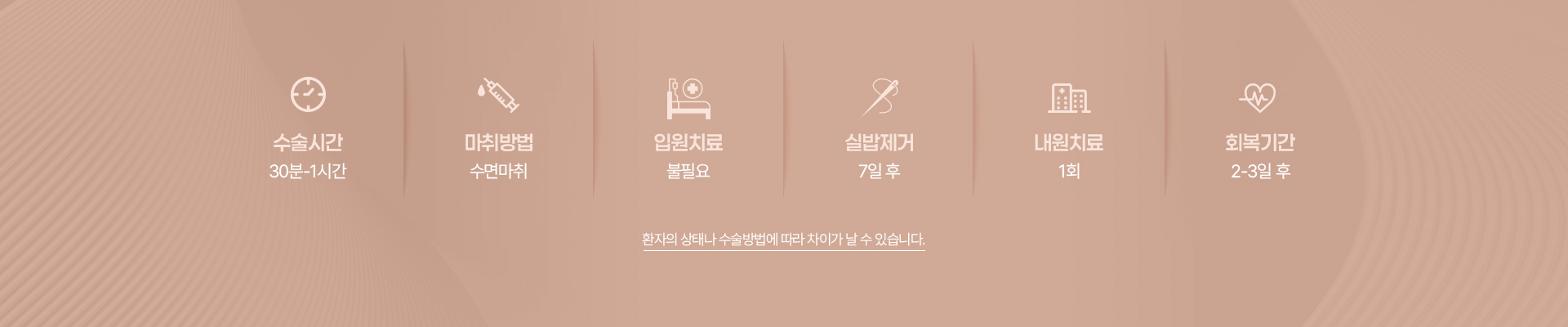 미세얼굴지방흡입 05