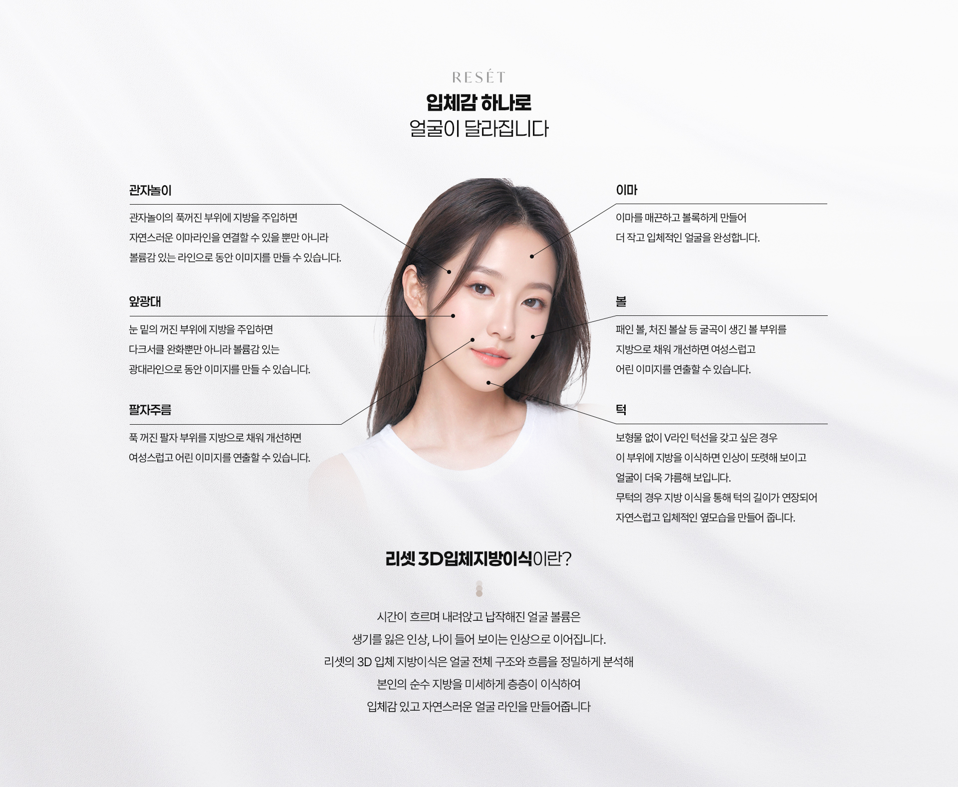 3D입체지방이식 02