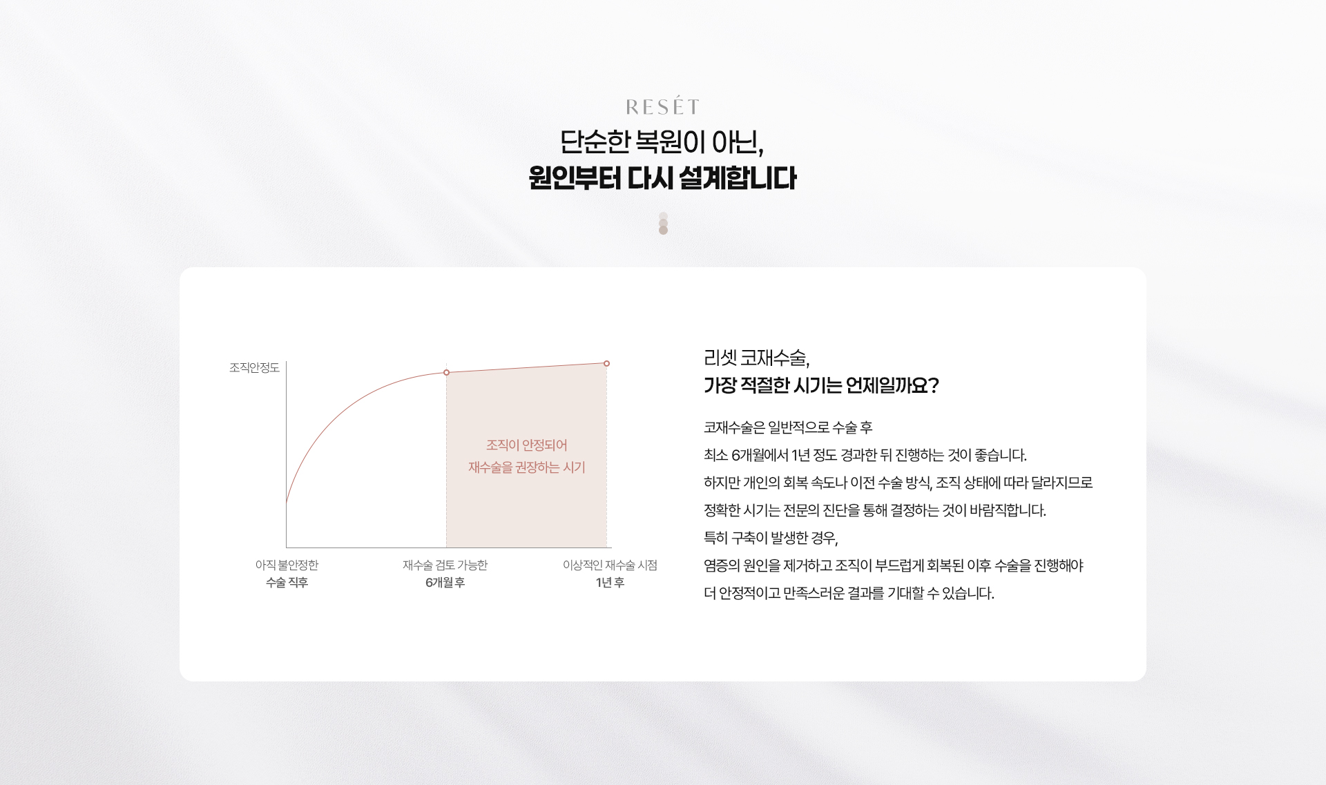 코재수술 02